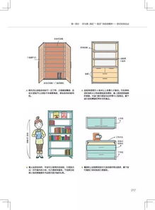 《橱柜设计超图解 掌握三大要点，轻松解决90%收纳难题，打造时尚厨房空间》